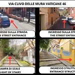 Relais Clivo Vaticano